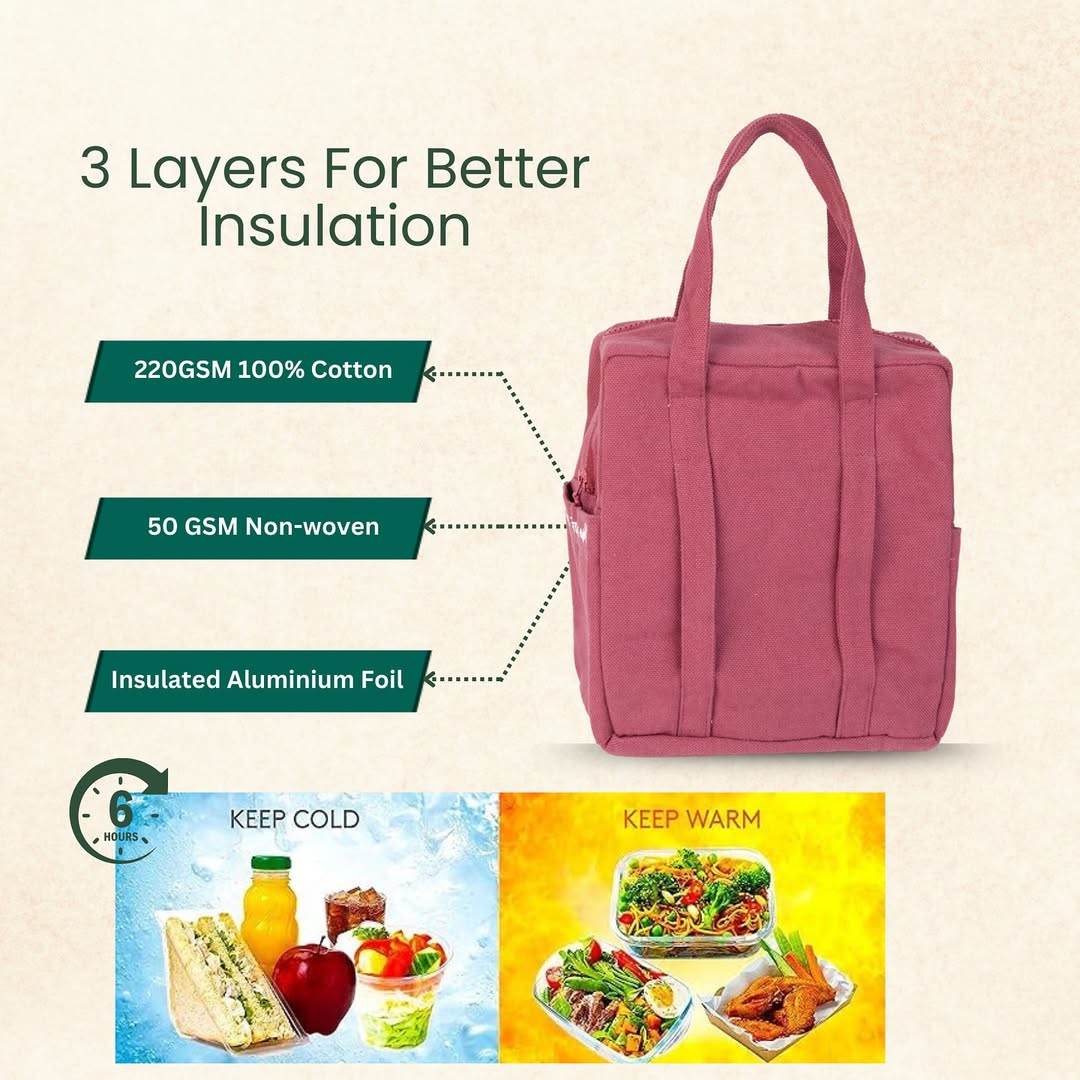 Premium Thermal food Bag